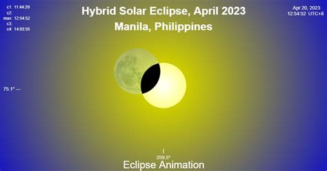 solar eclipse manila